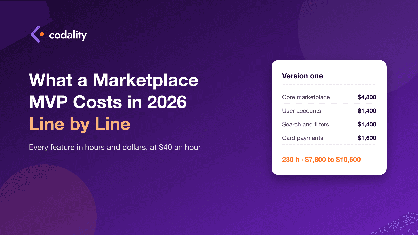 How Much Does a Marketplace MVP Cost in 2026? A Line-by-Line Breakdown